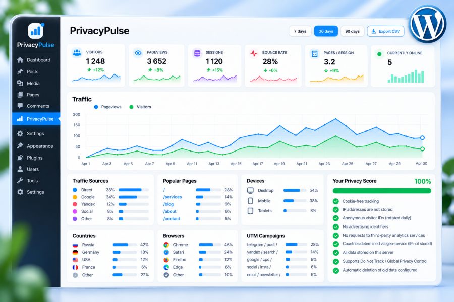 PrivacyPulse — WordPress Privacy Analytics Plugin